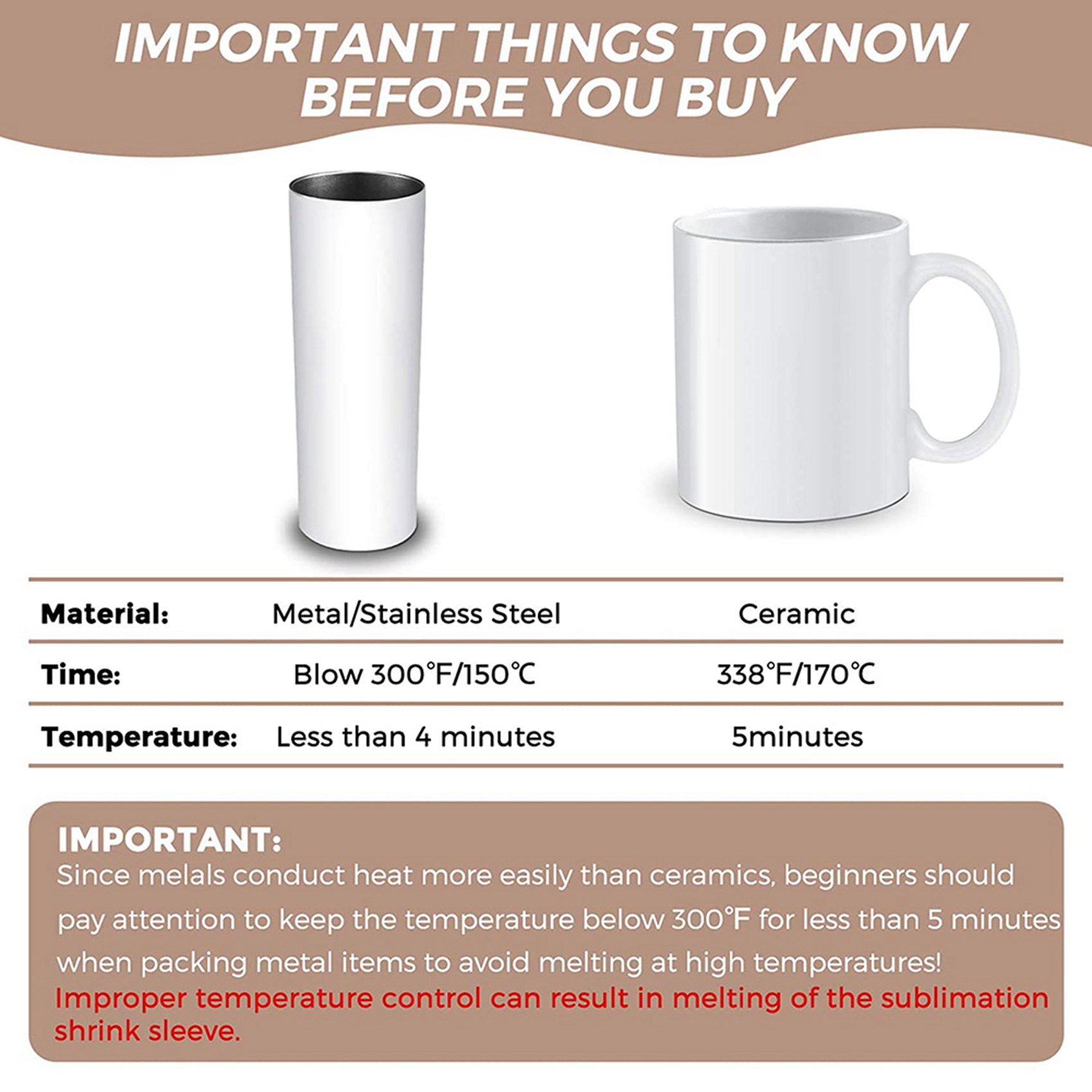 Sublimation Mug White - A69e140pz Pellicola Termoretraibile per Sublimazione 5X10